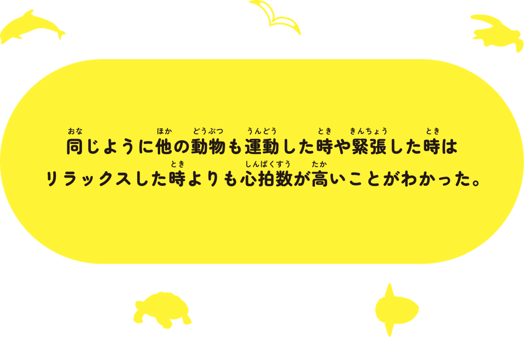 わかるかな？動物（どうぶつ）の気持ち（きもち）